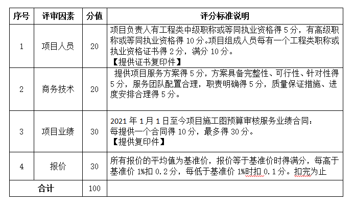 e35a6ae4-0792-4cbc-a15a-a55895abeb83